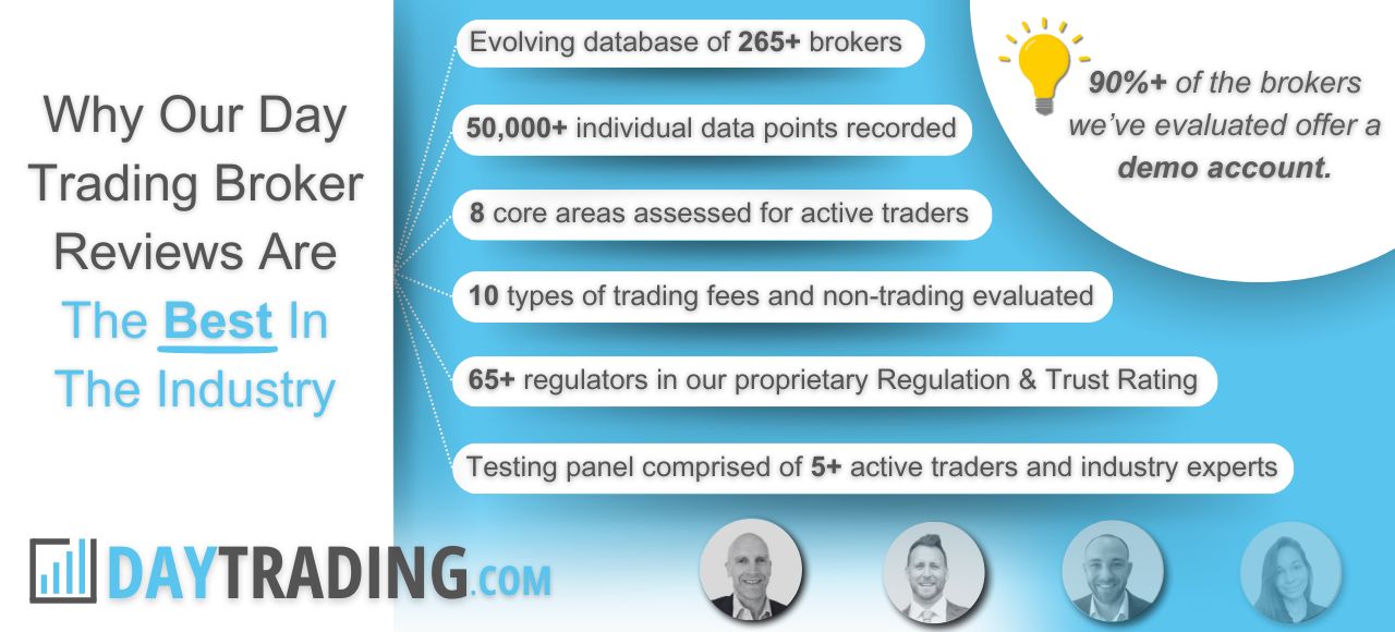 Infographic showing why DayTrading.com day trading broker reviews are the best