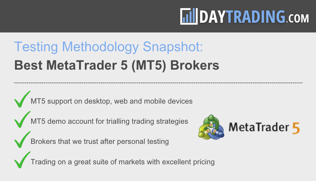 Infrographic explaining DayTrading.com's methodology for ranking the top brokers with MT5