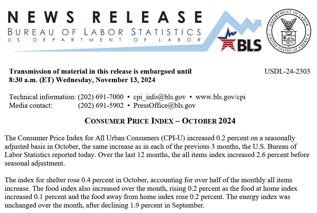 Bureau of Labor Statistics Consumer Price Index release