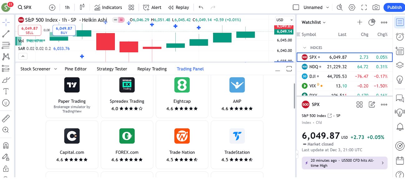 TradingView brokers in the platform