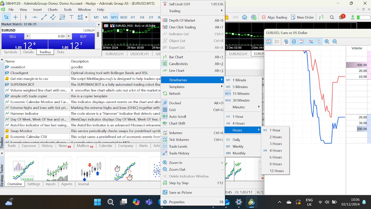 Changing timeframes on MT5