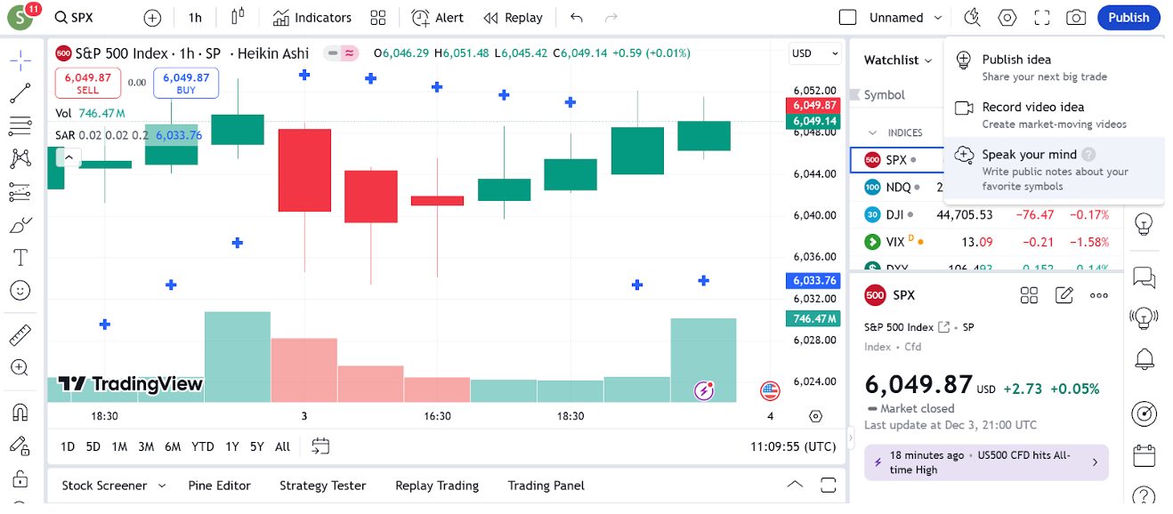 Selecting to publish ideas on TradingView