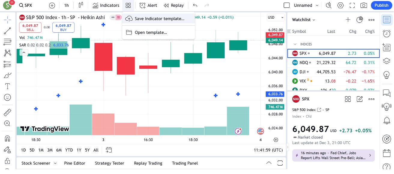 Saving indicators on TradingView software