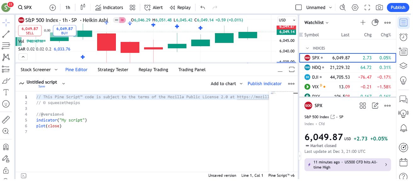 Pine Script code on TradingView