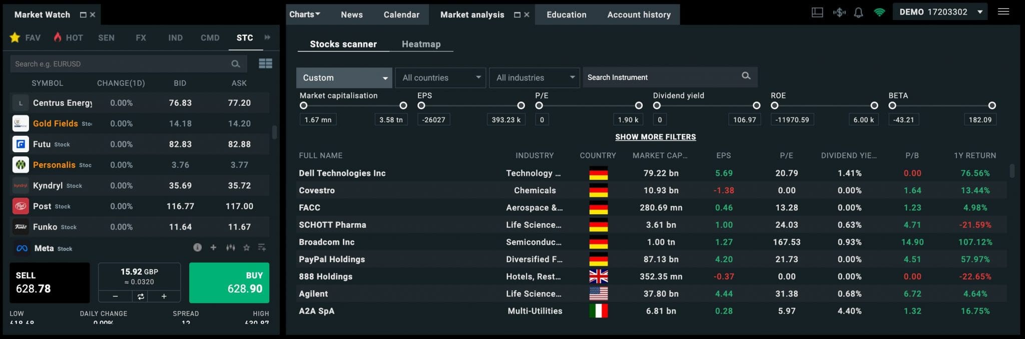 XTB stock trading platform and market analysis