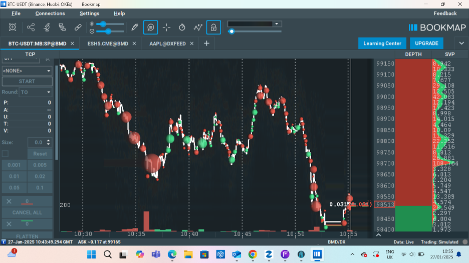 Bubbles on Bookmap software