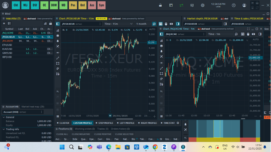 Configuring charts on Quantower software