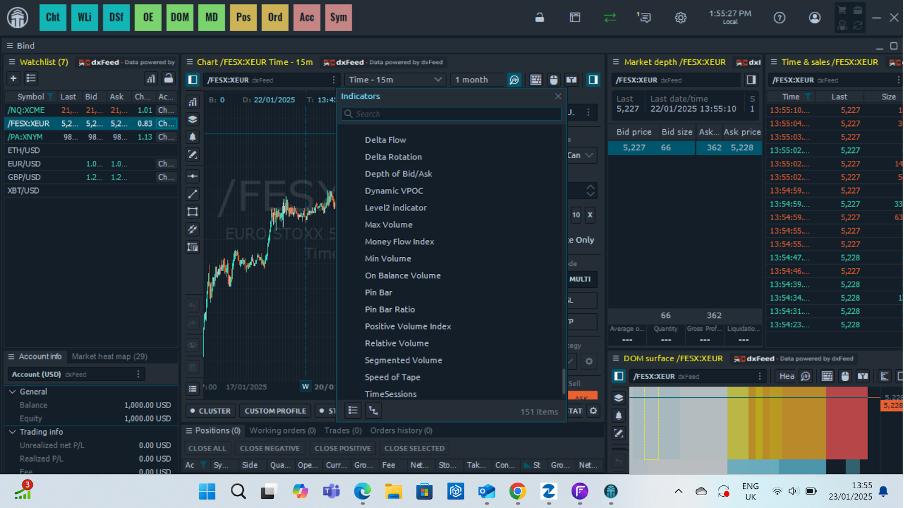 Charting interface on Quantower software