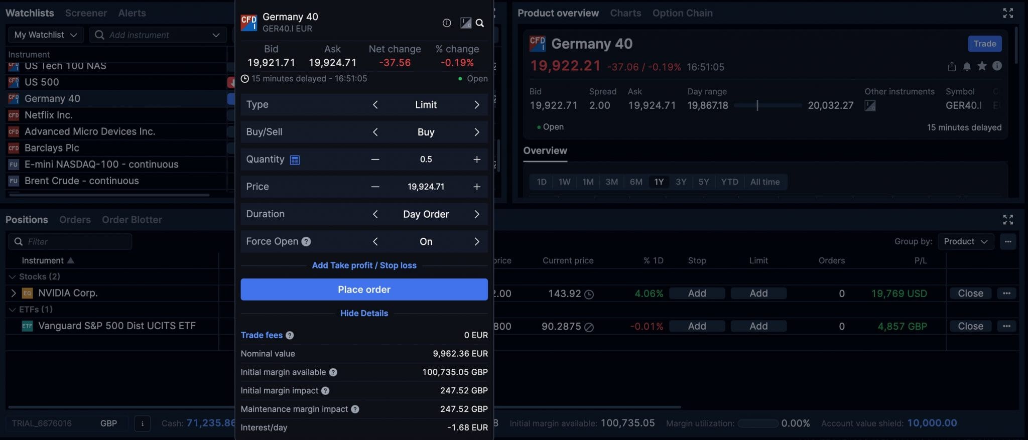 Index funds on Saxo platform