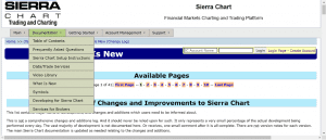 Sierra Chart Review [year]: A Test For Short-Term Traders