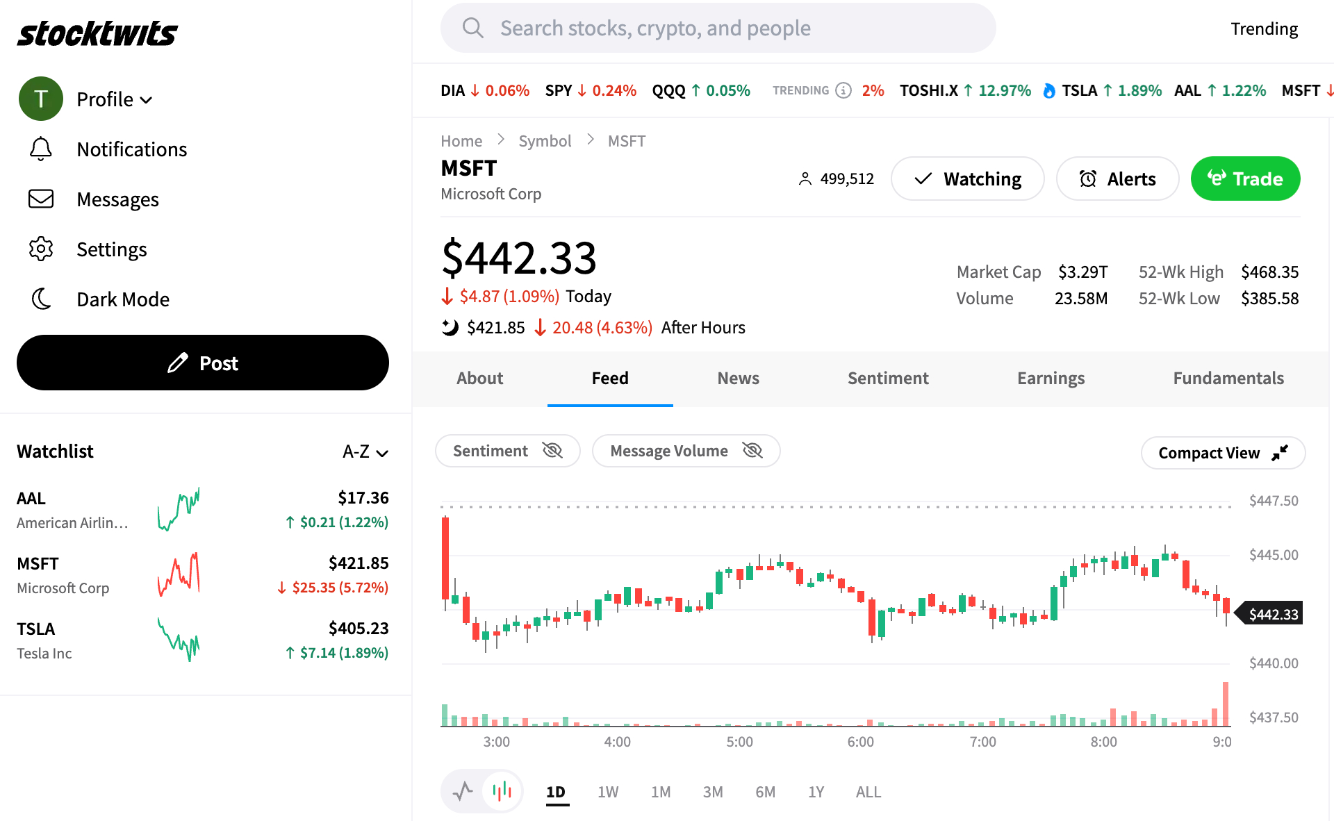 Stocktwists social media platform with Microsoft data and integrated 'Trade' button from eToro