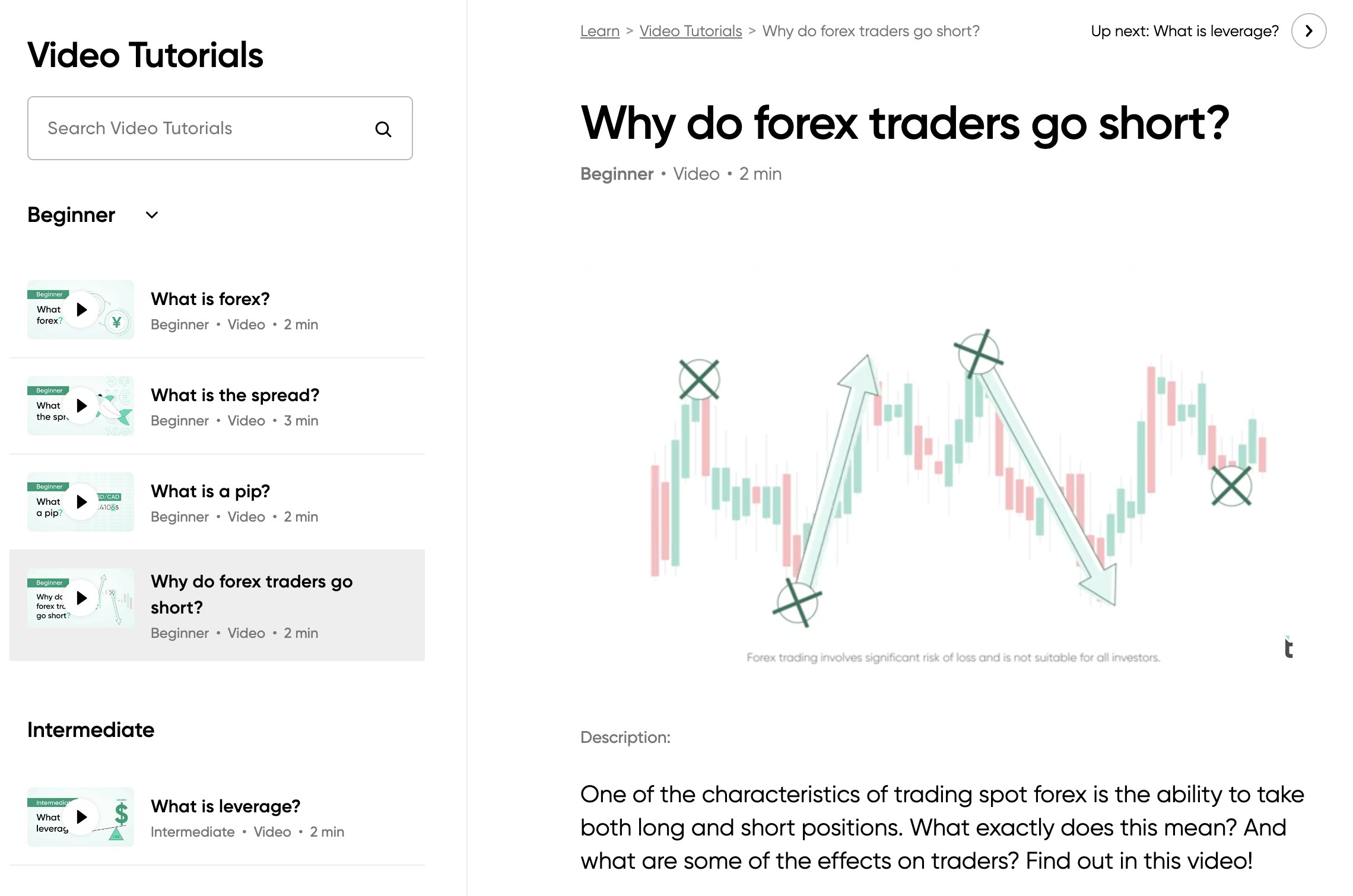 Forex education from Trading.com broker