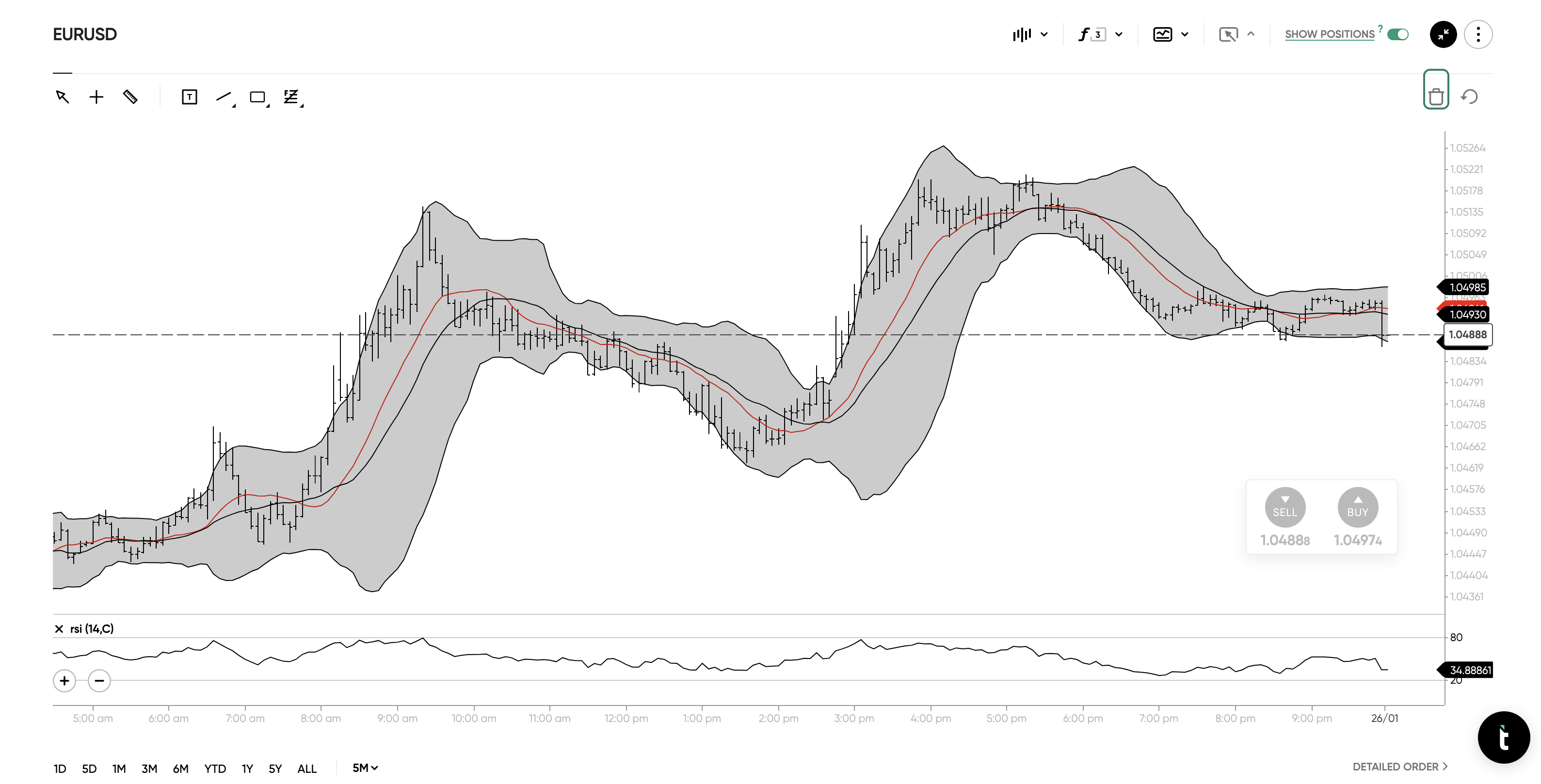 Trading.com's WebTrader platform