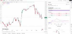 Best Day Trading Platforms And Brokers In Sri Lanka [year]