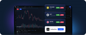 ThinkMarkets Brings Spread Betting To TradingView