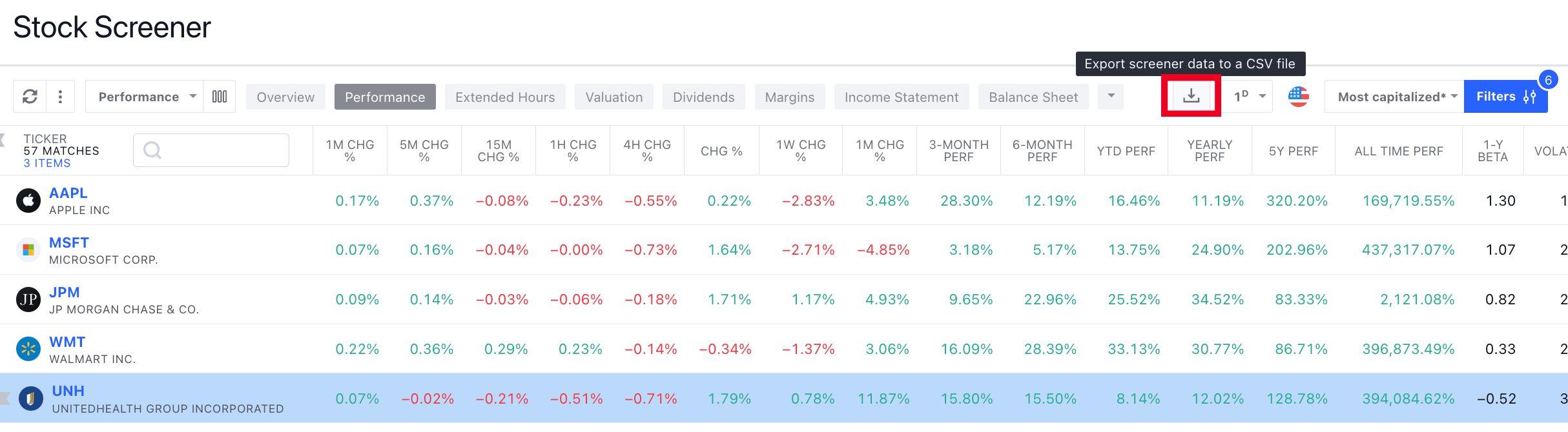 How to export data from TradingView stock screener