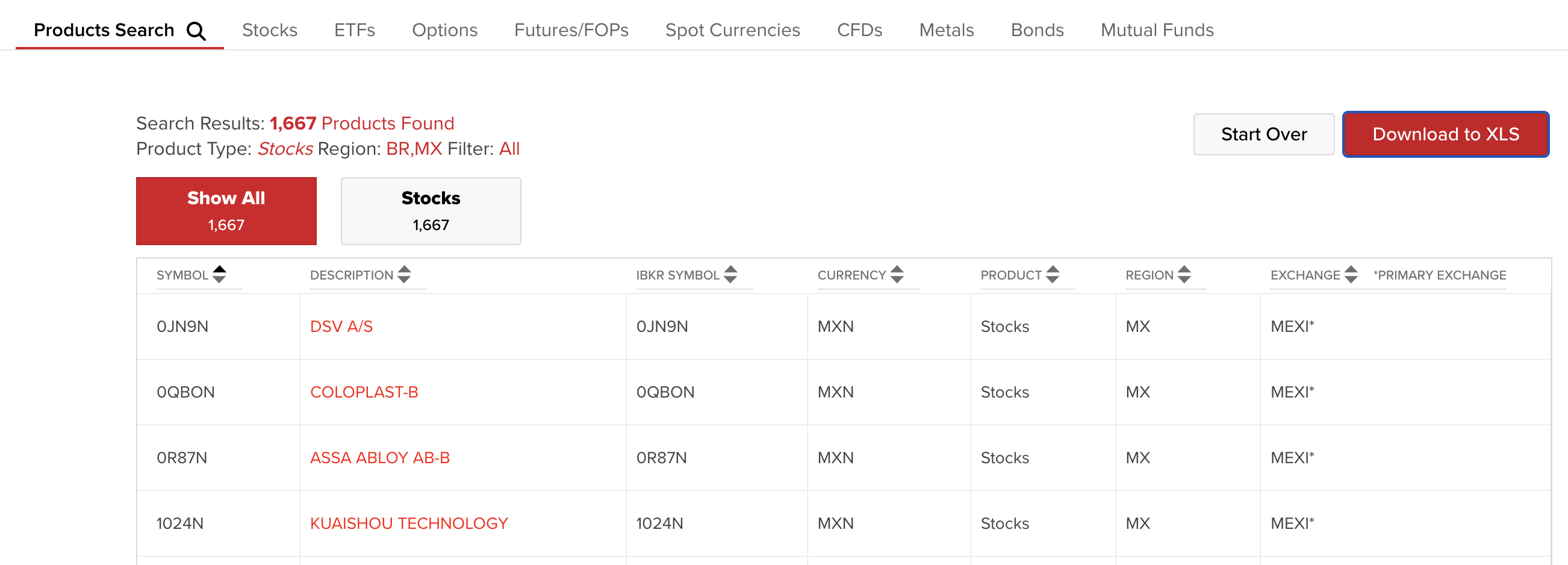 Interactive Brokers' product search filtered for LATAM stocks