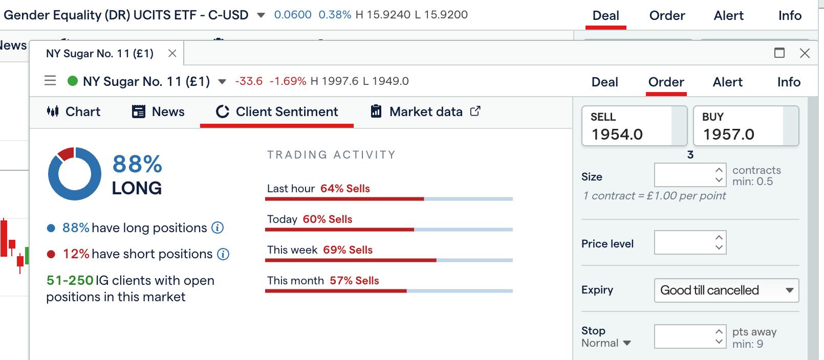 Sentiment info for sugar in IG trading platform